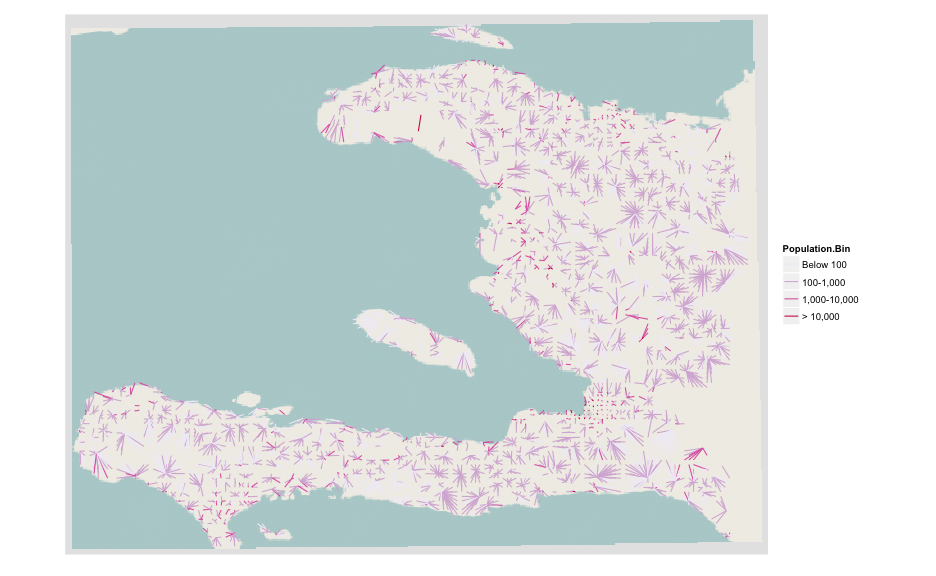 plot of chunk unnamed-chunk-10