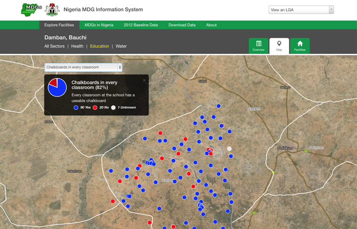 educationMapView