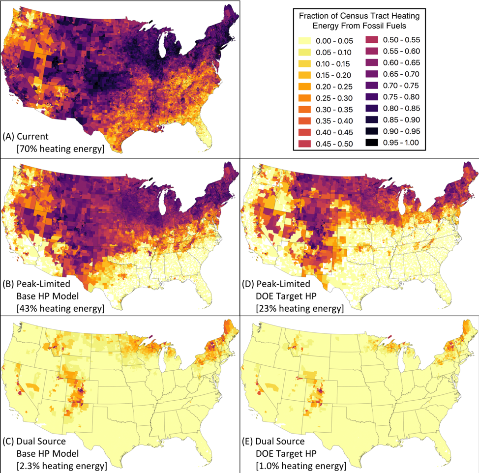 New qSEL Study Quantifies Important Considerations for Heating ...