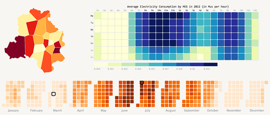 Delhi Electric Data Viz