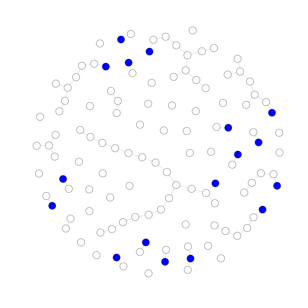 plot of chunk plot